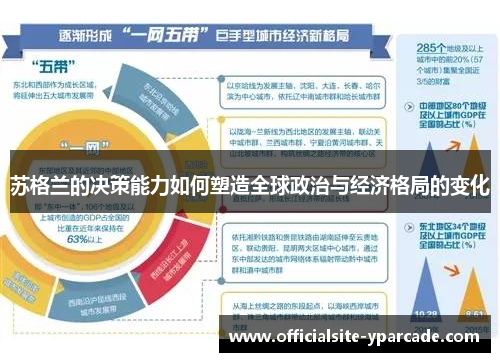 苏格兰的决策能力如何塑造全球政治与经济格局的变化