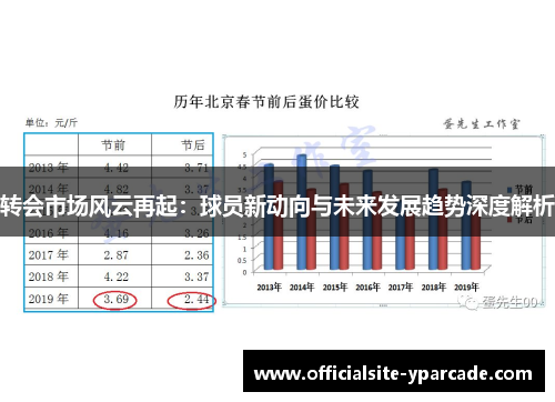 转会市场风云再起:球员新动向与未来发展趋势深度解析 转会市场风云再起:球员新动向与未来发展趋势深度解析