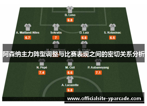 阿森纳主力阵型调整与比赛表现之间的密切关系分析