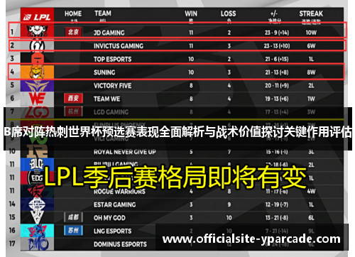 B席对阵热刺世界杯预选赛表现全面解析与战术价值探讨关键作用评估 B席对阵热刺世界杯预选赛表现全面解析与战术价值探讨关键作用评估