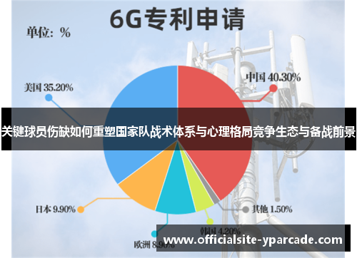 关键球员伤缺如何重塑国家队战术体系与心理格局竞争生态与备战前景