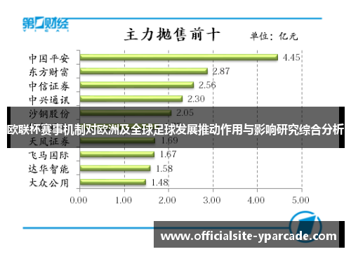 欧联杯赛事机制对欧洲及全球足球发展推动作用与影响研究综合分析