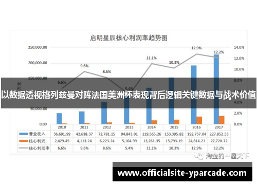 以数据透视格列兹曼对阵法国美洲杯表现背后逻辑关键数据与战术价值